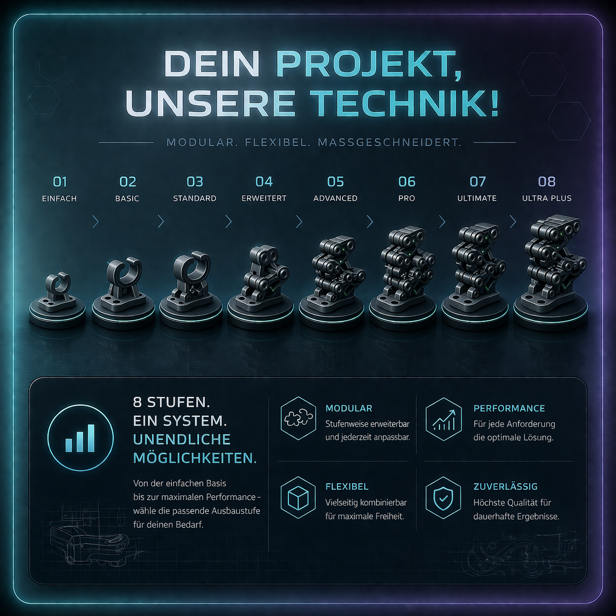 Dein Projekt, unsere Technik!