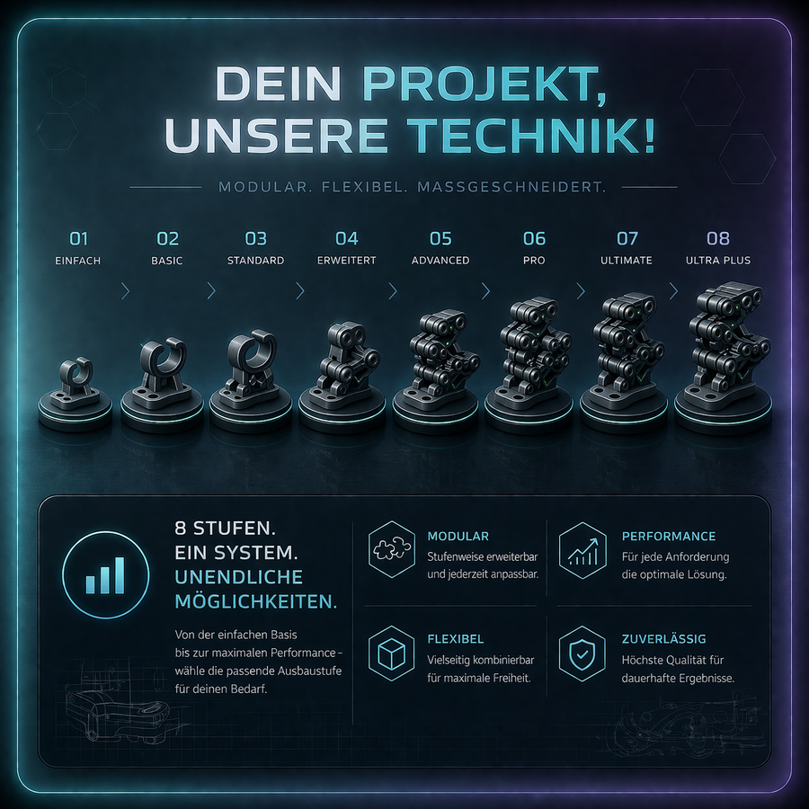 Dein Projekt, unsere Technik!